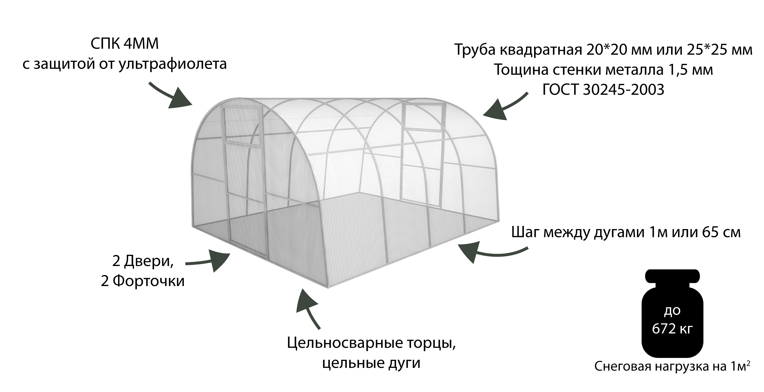Какой цвет поликарбоната лучше выбрать для теплицы?