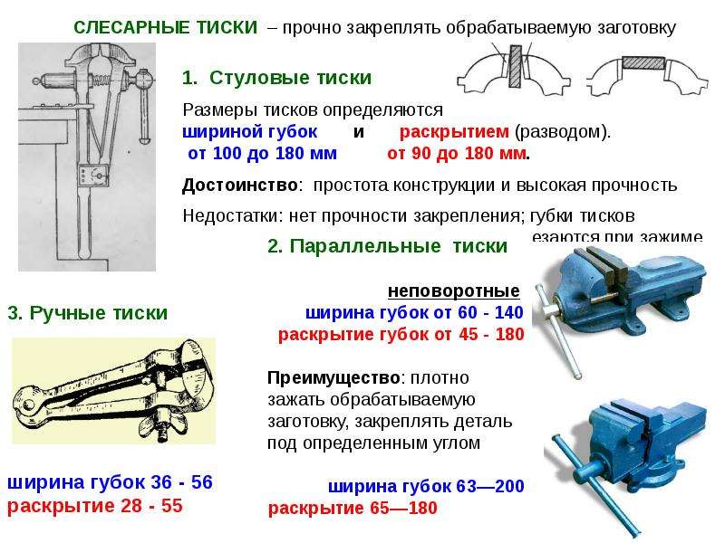 Какие тиски лучше: чугунные или стальные — топ-11 лучших моделей