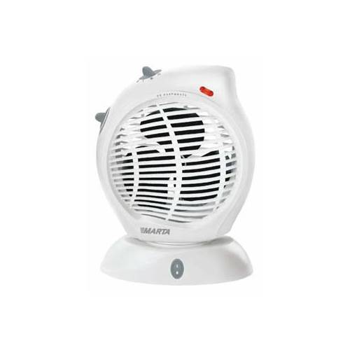 Термовентилятор delta d-801-1 отзывы