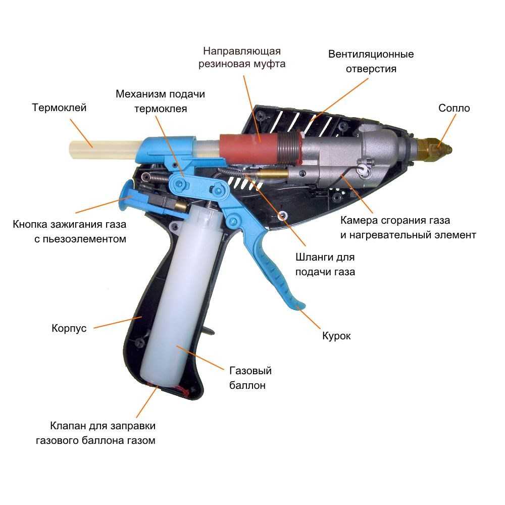 Термоклей для пистолета: состав, виды материала, инструкция по применению