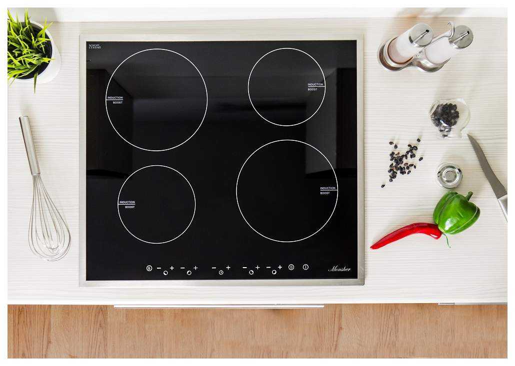 Как выбрать варочную панель под дизайн кухни?