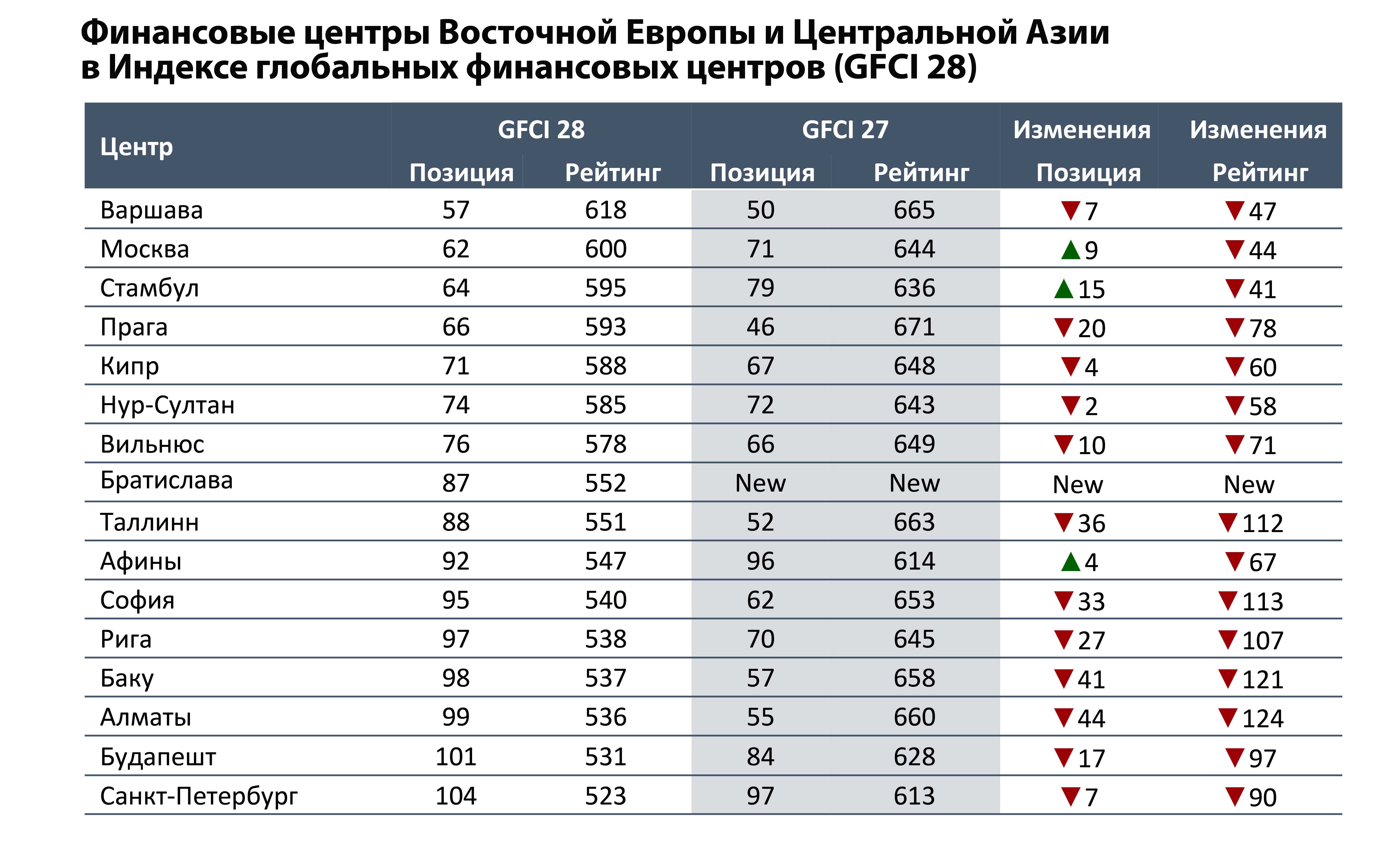 11 лучших дровоколов: гидравлические, электрических и винтовые