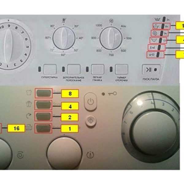 Ошибка f01 на дисплее стиральной машины hotpoint-ariston: причины появления и способы устранения