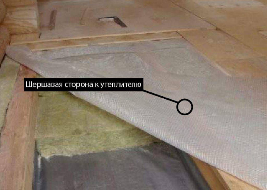 Теплоизоляция пола своими руками — бетонные и деревянные полы