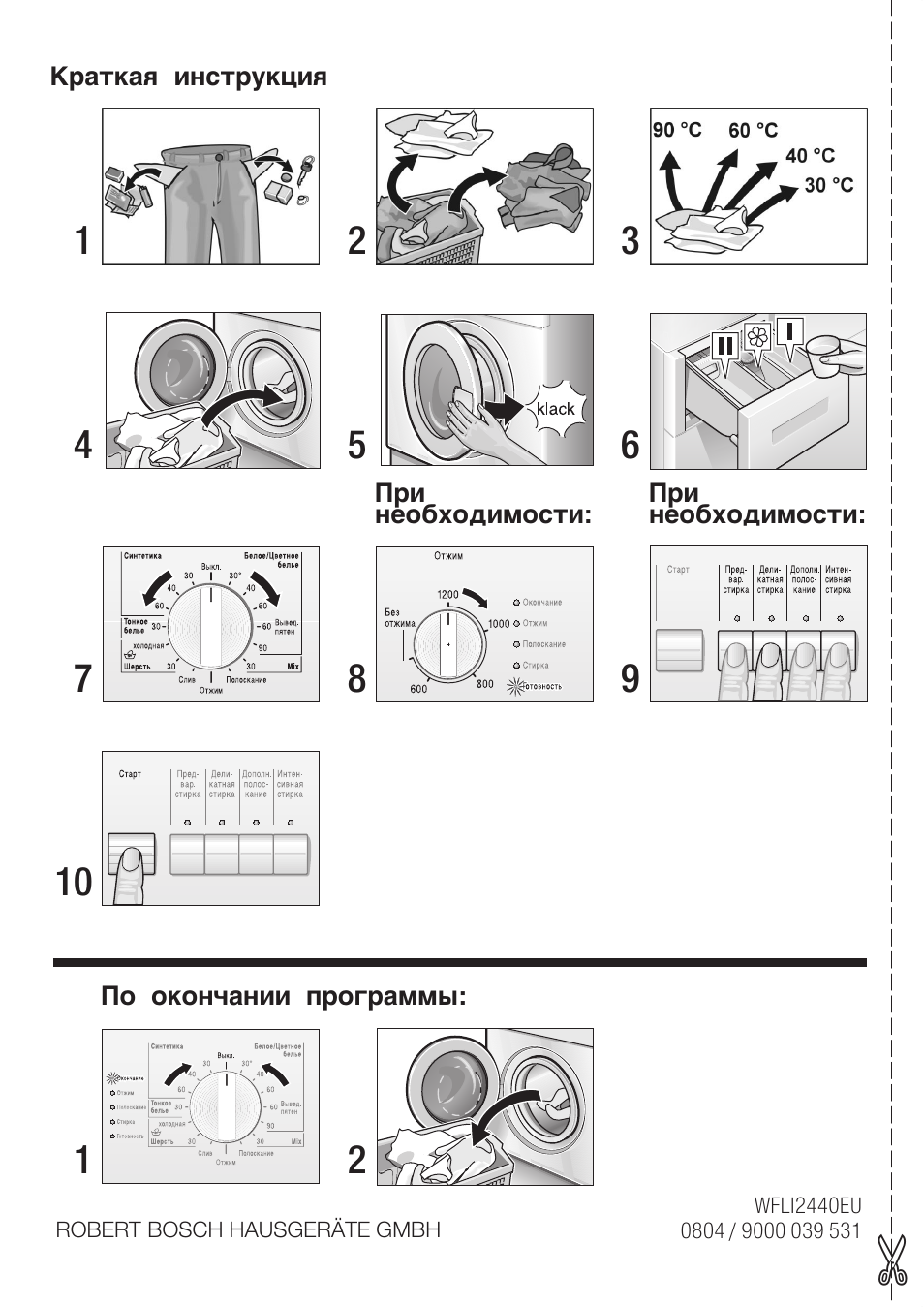 Как пользоваться стиральной машиной — описание (+автомат)