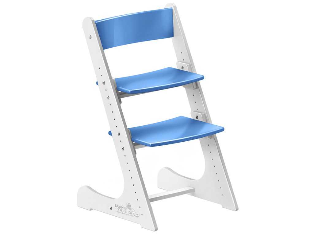 Кресла для школьников: выбираем школьные кресла-стулья для ребенка и рабочее кресло для учебы. письменные модели на колесах от ikea и других брендов