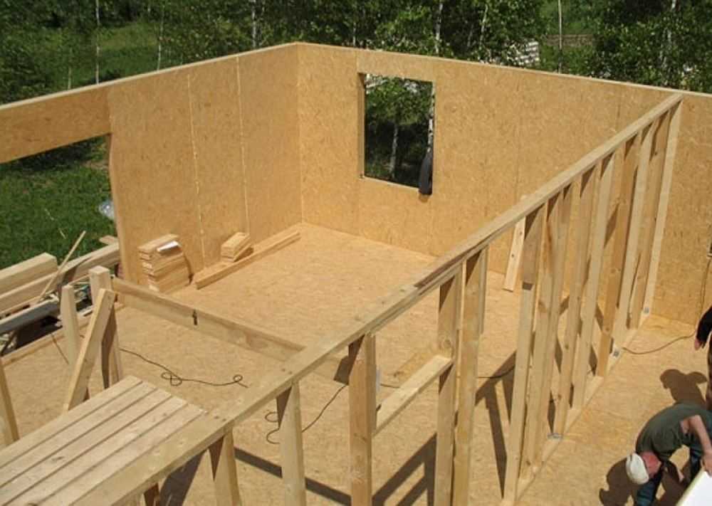 Что лучше построить: дом из сип панелей или каркасный дом?