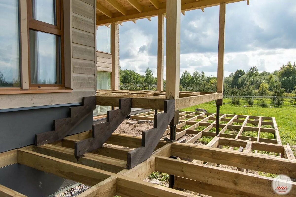 Строительство веранды к дому своими руками — пошаговая инструкция с проектом и фото