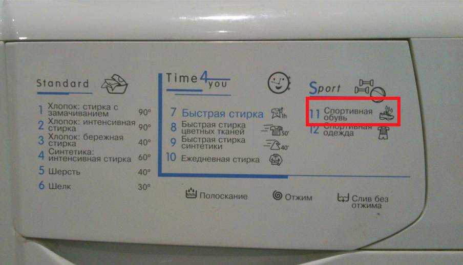 Деликатная стирка в стиральной машине - что это, для чего нужна, как пользоваться