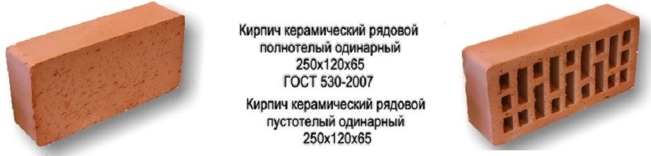 Размер кирпича | красного, силикатного, облицовочного, керамического