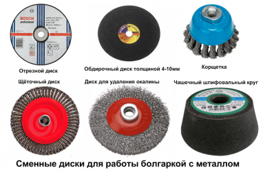 Обзор разновидностей дисков для болгарки