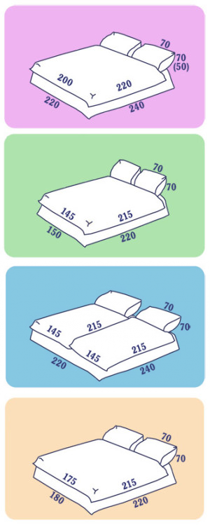 Размеры постельного белья двуспального - стандартные параметры в см | всё о тканях
