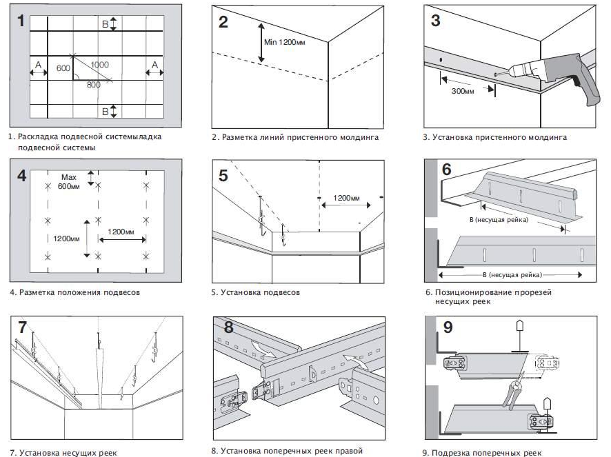 Как сделать подвесной потолок правильно: инструкция по монтажу и отделке, видео и фото