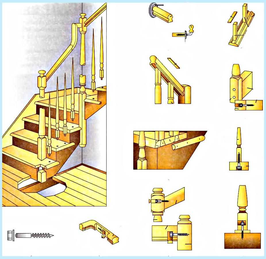 Приставная лестница: конструкция и инструкция по эксплуатации