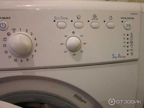 Устройство стиральной машины indesit