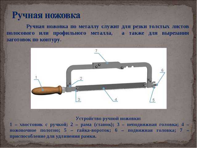 Ножовка по металлу (32 фото): особенности ручных и механических мини .