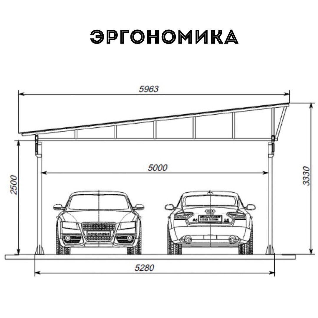 Как рассчитать оптимальные размеры гаража - самстрой - строительство, дизайн, архитектура.
