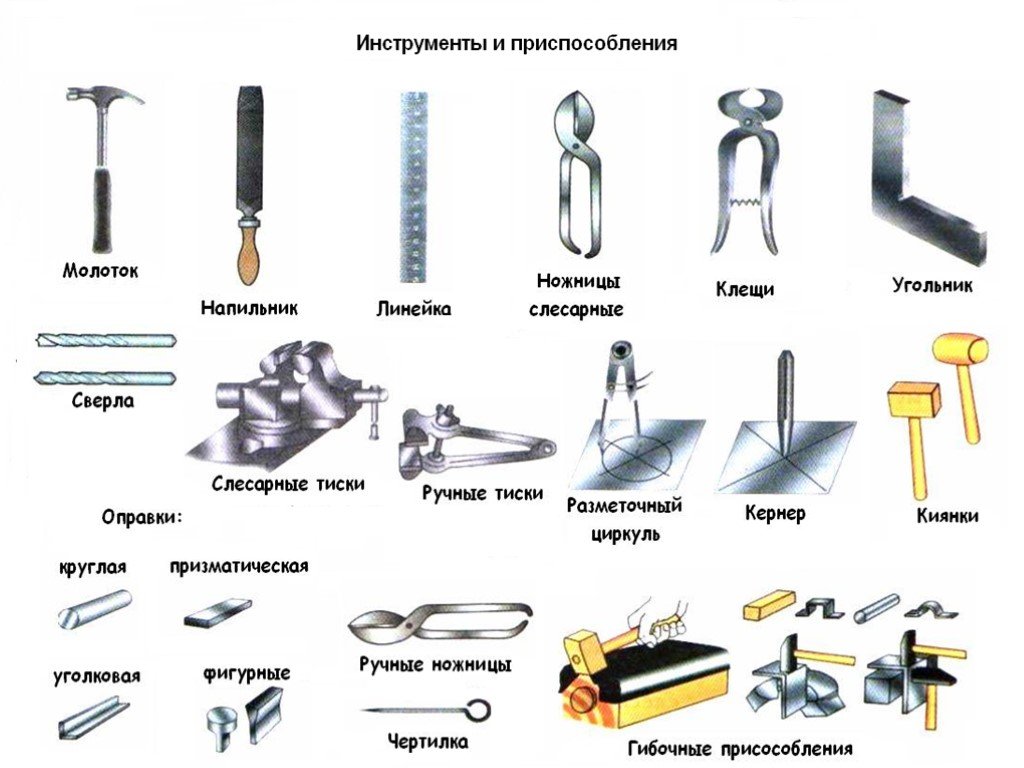 В чем разница между инструментами и оборудованием - новости 2024