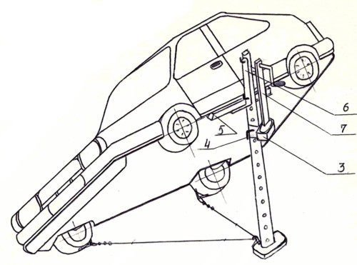Домкрат своими руками: 6 различных механизмов для подъёма авто