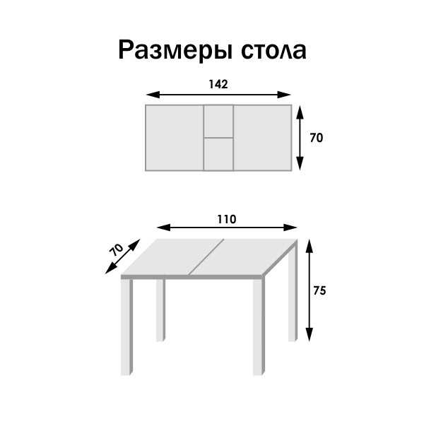 Размеры кухни: стандартные габариты кухонного гарнитура (высота, ширина)