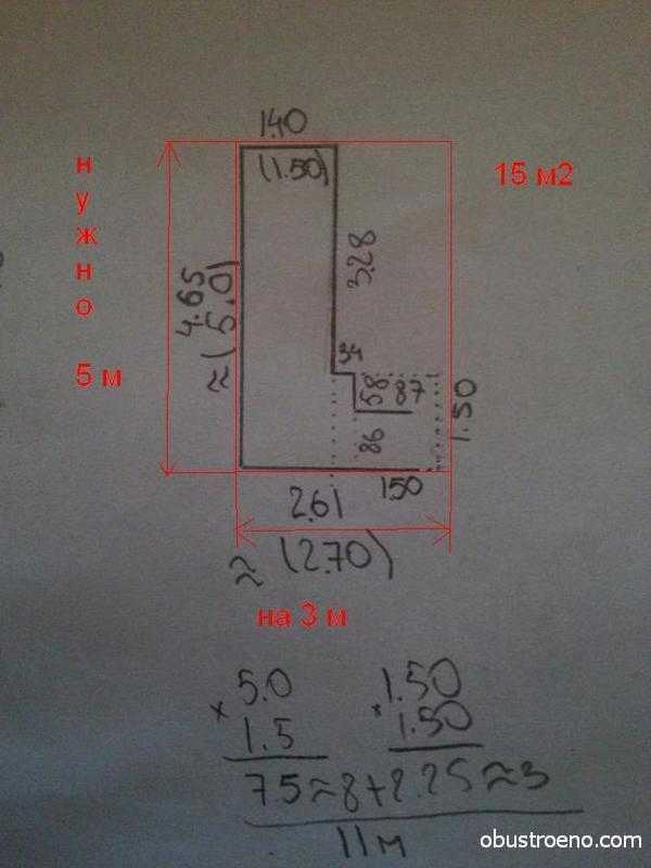 Как рассчитать погонный метр линолеума через квадратный