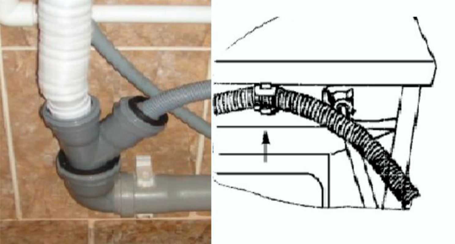 Высота слива для стиральной машины в канализацию: подключение в стене и к сифону