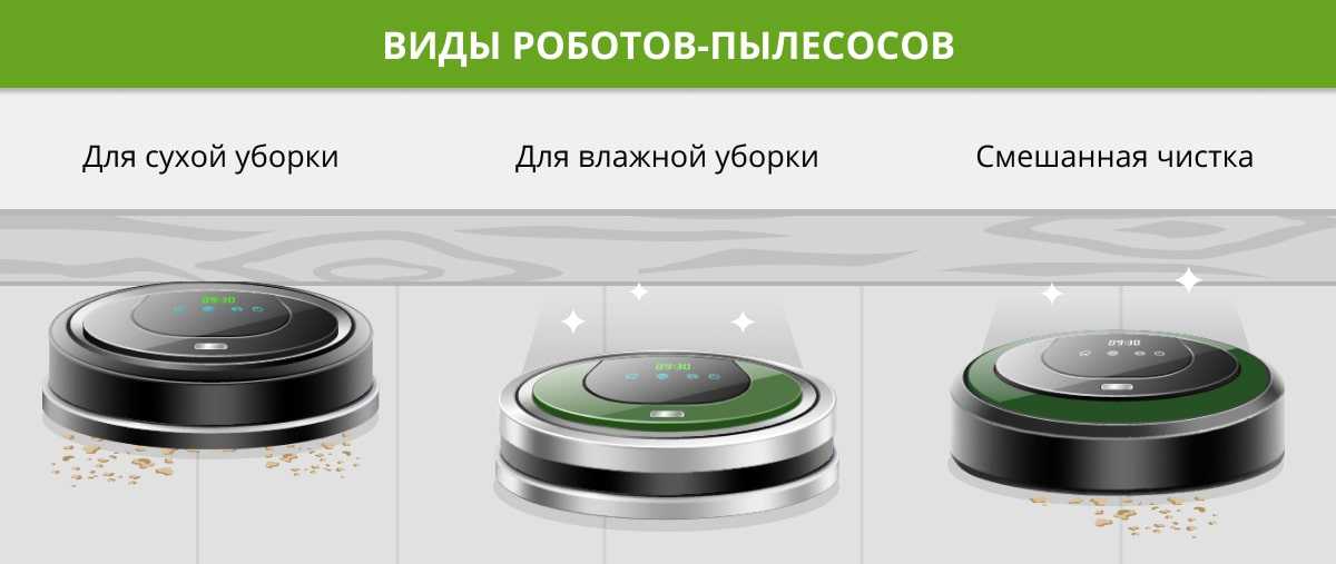 Топ 11 лучших роботов-пылесосов 2023 года