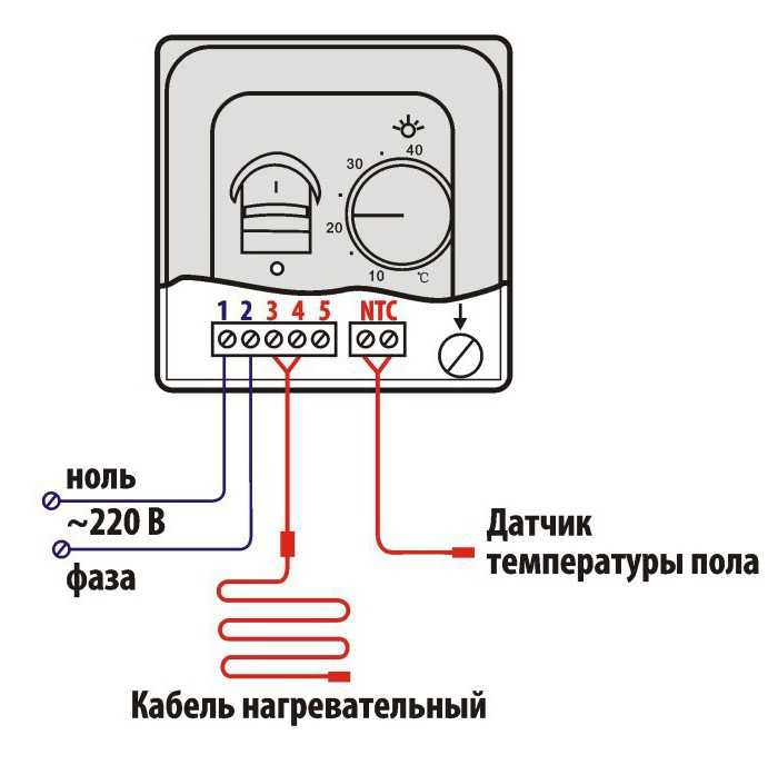 Установка датчика температуры теплого пола - инструкция