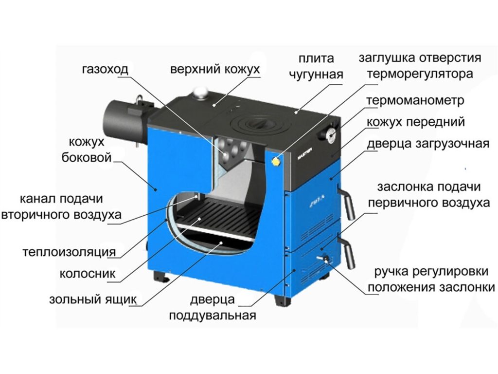 Системы отопления дачных и загородных домов. котлы, газовые колонки, водонагреватели - ремонт, сервис, эксплуатация. 
	рекомендации по монтажу и установке.
