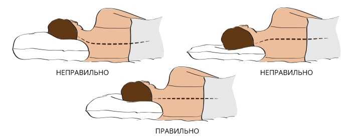 Как правильно выбрать подушку для сна