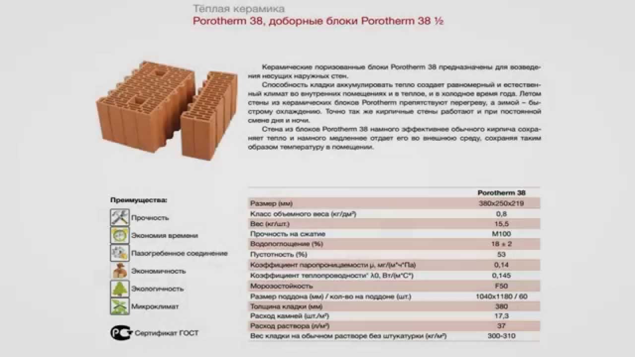 Онлайн расчет объема керамоблоков (теплой керамики)