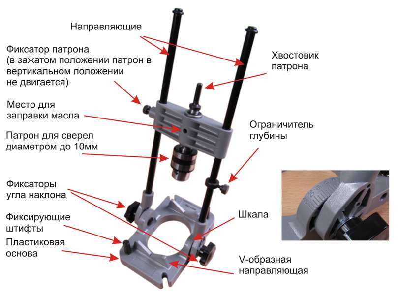 Стойка для дрели своими руками - подробная инструкция, чертежи в википедии строительного инструмента - instrument-wiki.ru