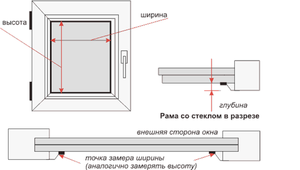 Монтаж пластиковых окон своими руками