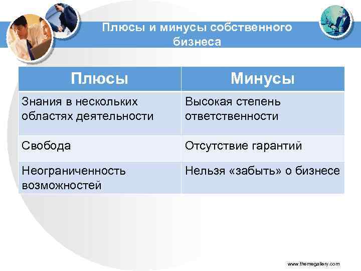 Распродажа: что это такое, плюсы и минусы для бизнеса, как правильно организовать | unisender