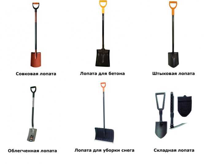 Виды лопат: классификация по гост и основные характеристики