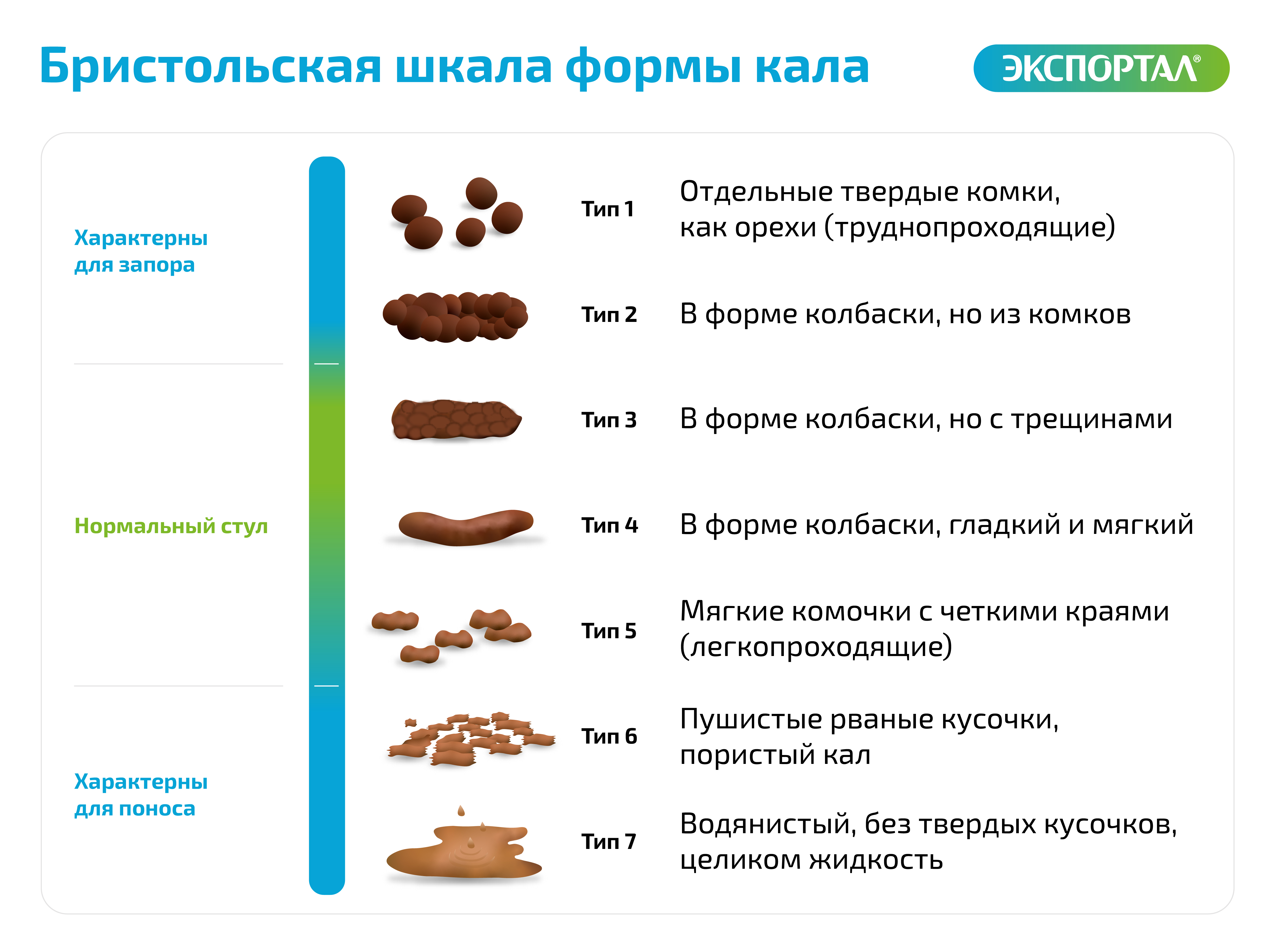 С чем сочетается коричневый цвет / skillbox media