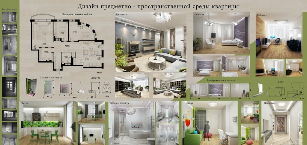 Проект перепланировки квартиры самостоятельно — образец