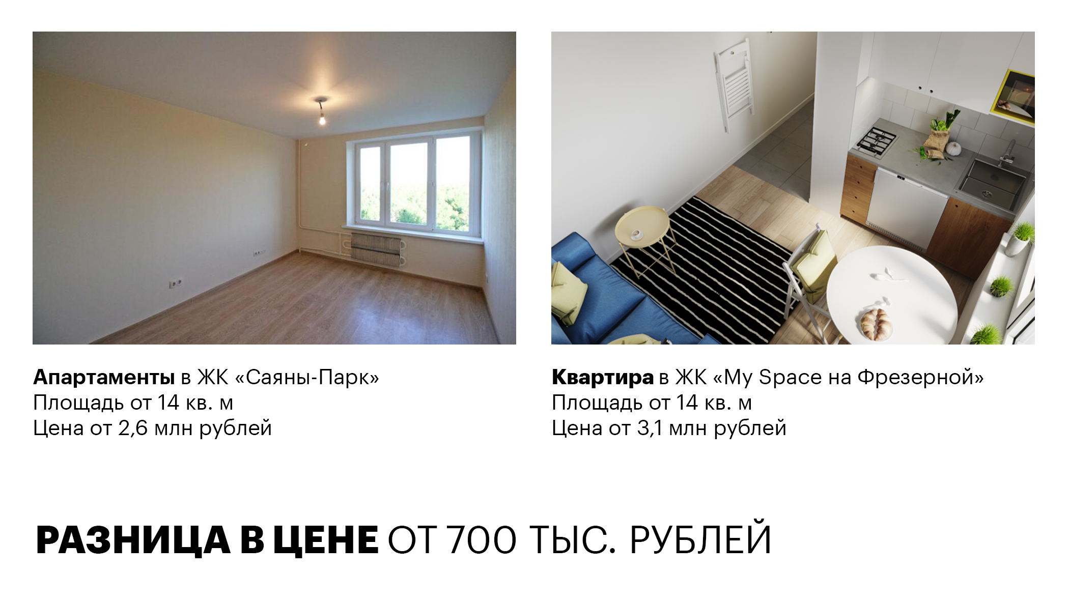 Чем отличаются апартаменты от квартиры: недостатки, преимущества, в чем разница статуса недвижимости