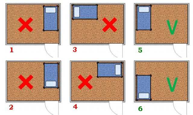 Как поставить кровать в спальне - главные правила