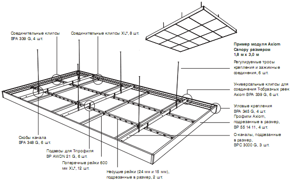 Как правильно сделать подвесной потолок?