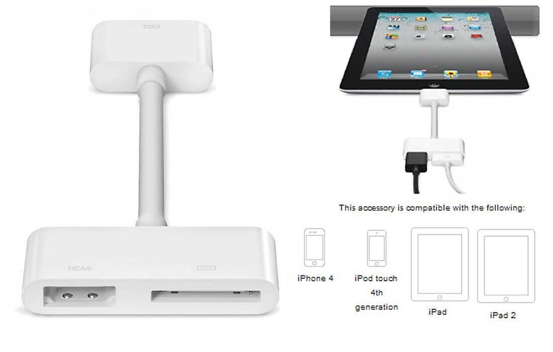 Подключить ipad. Подключить компьютер к айпэд мини. Подключить IPAD HDMI. Адаптер подключения IPAD 3 К HDMI телевизора. Подключить айпад к телевизору.