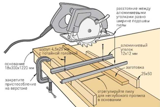Технология изготовления стола для циркулярной пилы: схемы и видео
технология изготовления стола для циркулярной пилы: схемы и видео