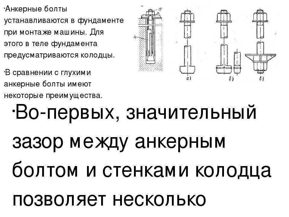 Механические и химические анкеры: принцип работы и применение в строительстве | строительный вестник
