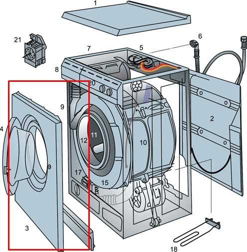 Разборка стиральной машины indesit с вертикальной загрузкой. как снять крышку у стиральной машины с горизонтальной загрузкой. рекомендации: как снять барабан со стиральной машины с вертикальной загрузкой белья