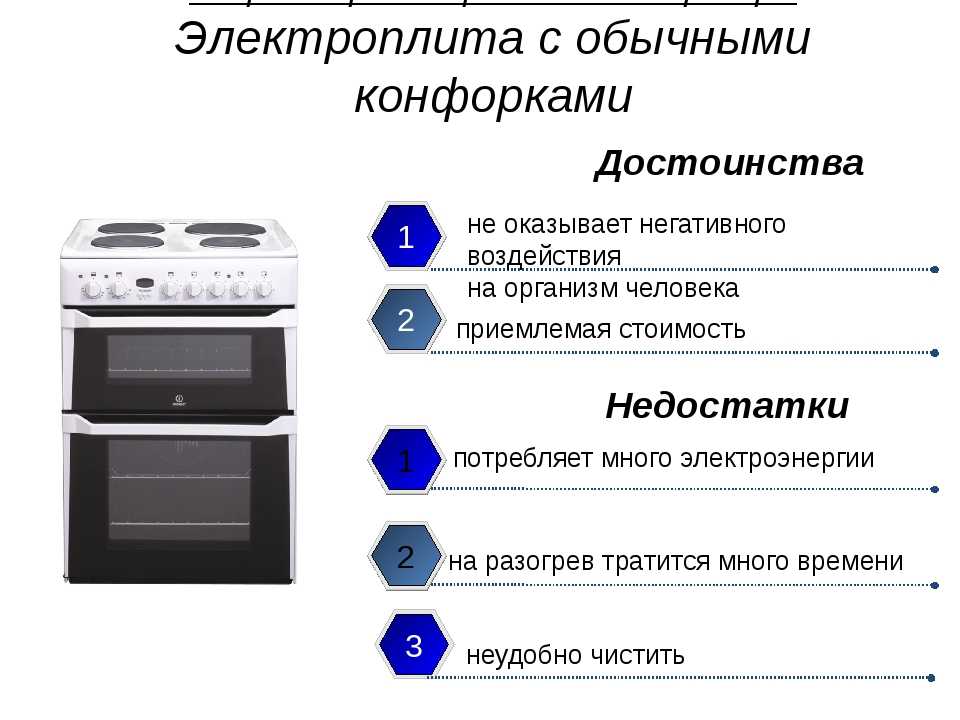 Газовый духовой шкаф - шпаргалка для покупателя из 7 шагов (фото)
