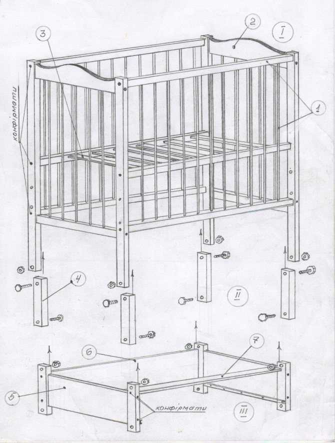 Как выбрать детскую кровать? | home-ideas.ru
