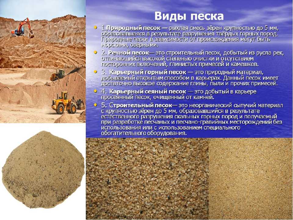 Состав песка. Виды песка. Типы песка для строительства. Тип породы песка. Песок из горных пород.