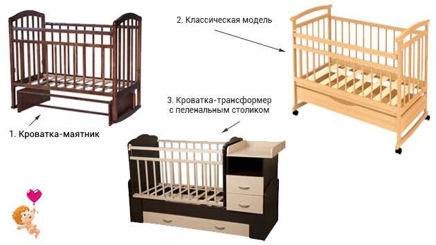 Размеры детской кроватки: от новорожденного до подростка