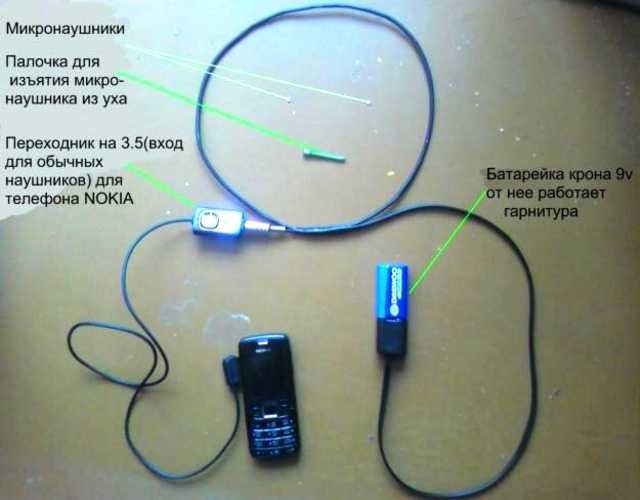 Подключаем беспроводные наушники к телефону самыми простыми способами: 3 руководства от эксперта