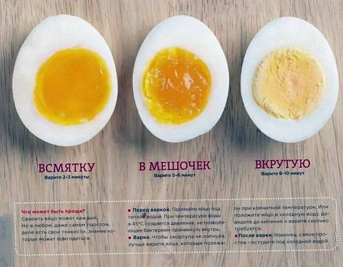Как правильно готовить грибы: секреты и советы